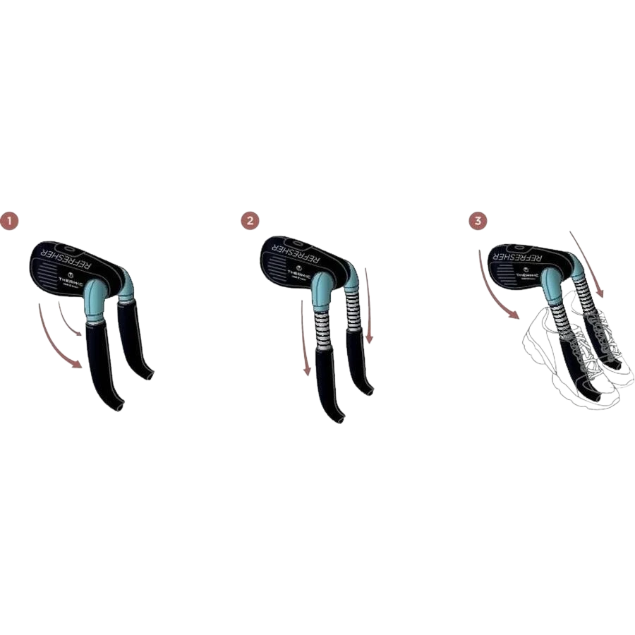 skidvalla.se THERM-IC Refresher shoe and boot dryer with adjustable arms and UV light for sanitizing footwear
