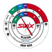 Swix - Swix Rund Väggtermometer - R0220N - Skidvalla.se