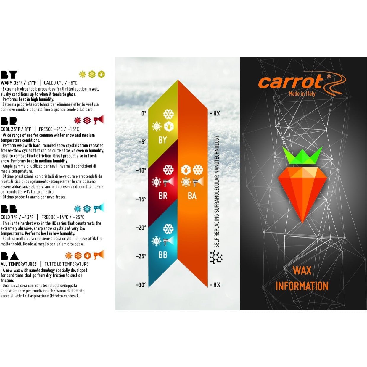 Carrot - Carrot Base Blue 180g - 14 / - 25 - 2004-BB180 - skidvalla.se