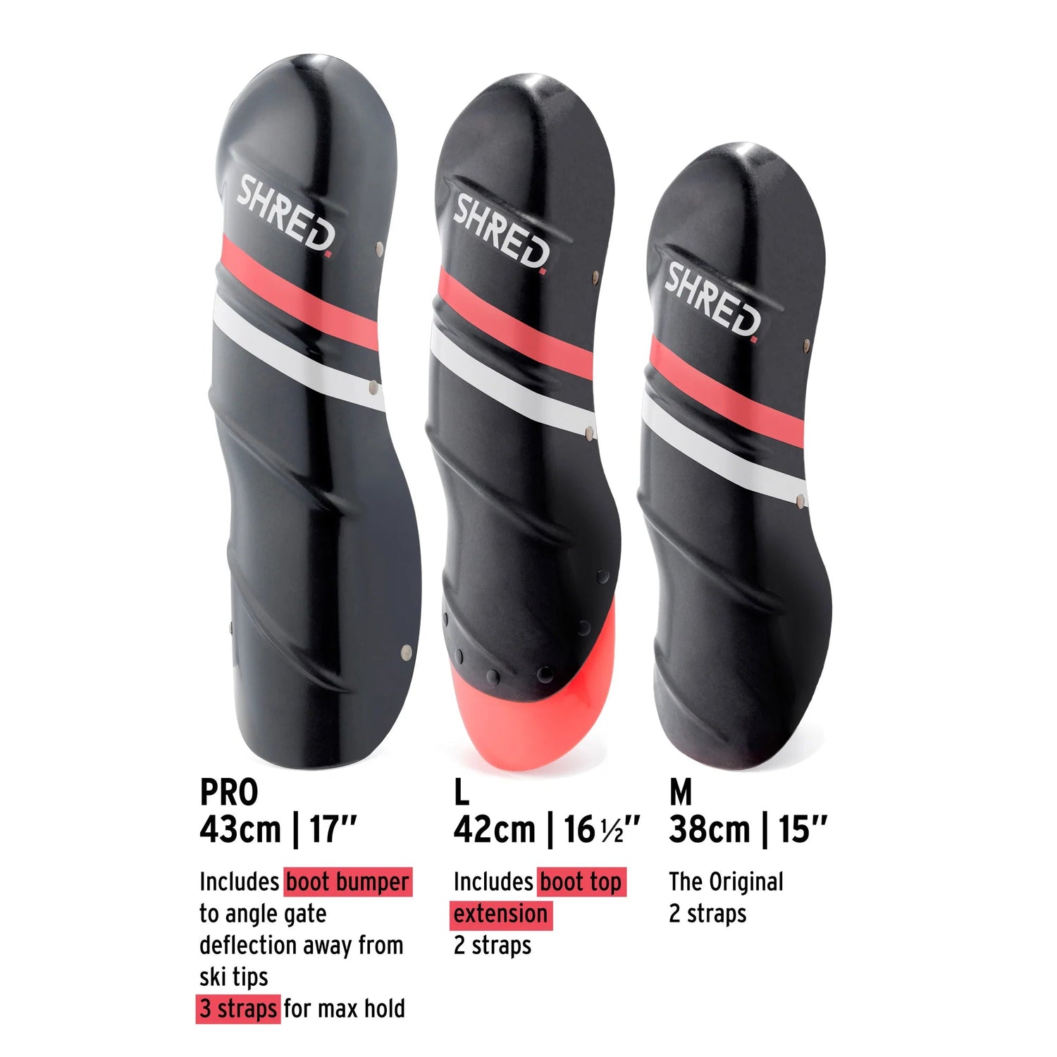 Shred - Shred Benskydd Carbon - GUSGCM12M - Skidvalla.se