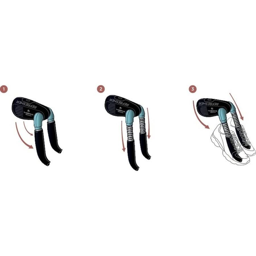 Sidas - Sko- och pjäxtork med UV-ljus - T48-0100-001 - Skidvalla.se